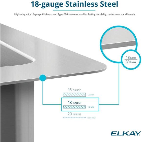 Elkay ECTRU32179RT Crosstown 31-1/2" Undermount Double Basin Stainless Steel Kit - Picture 5 of 8